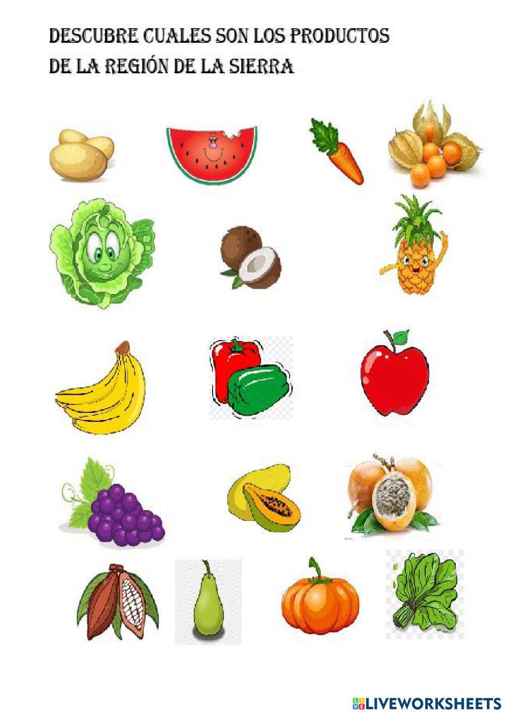 Productos de la región sierra