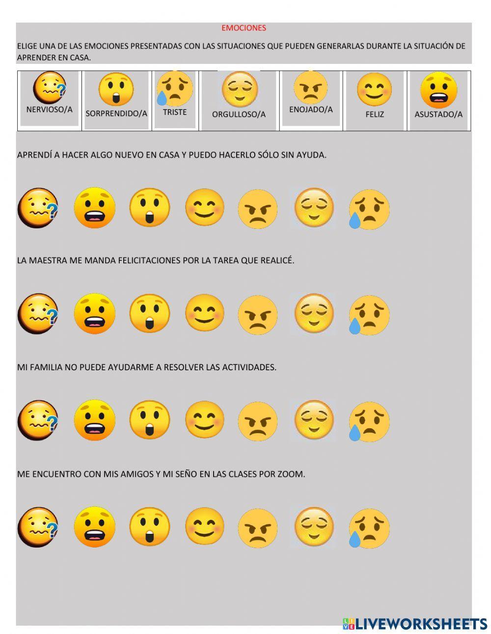 Describe las emociones en pandemia