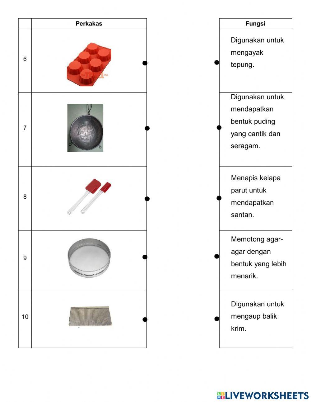 Padankan Peralatan Penyediaan Puding dengan Fungsinya
