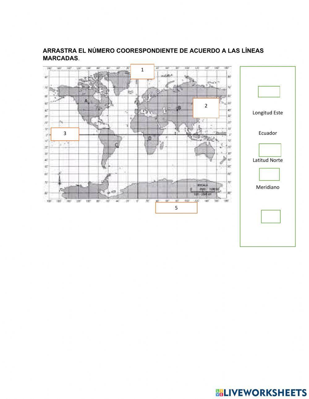 Formas de representar la tierra