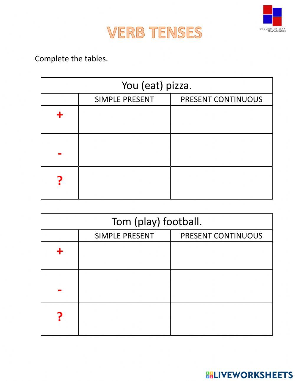 Simple present and present continuous