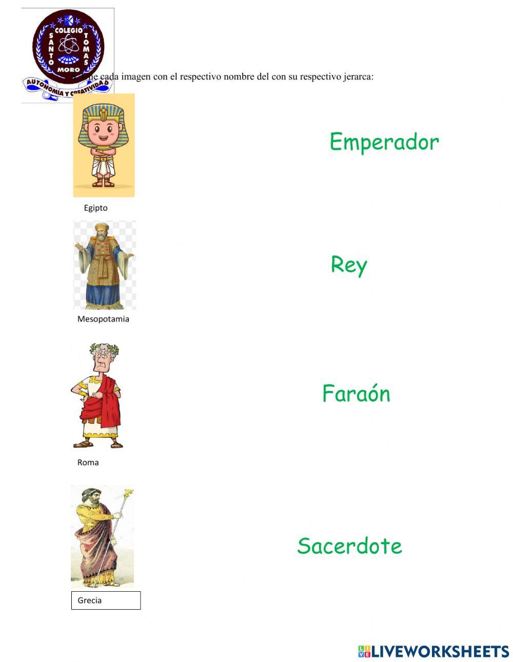 Civilizaciones Antiguas