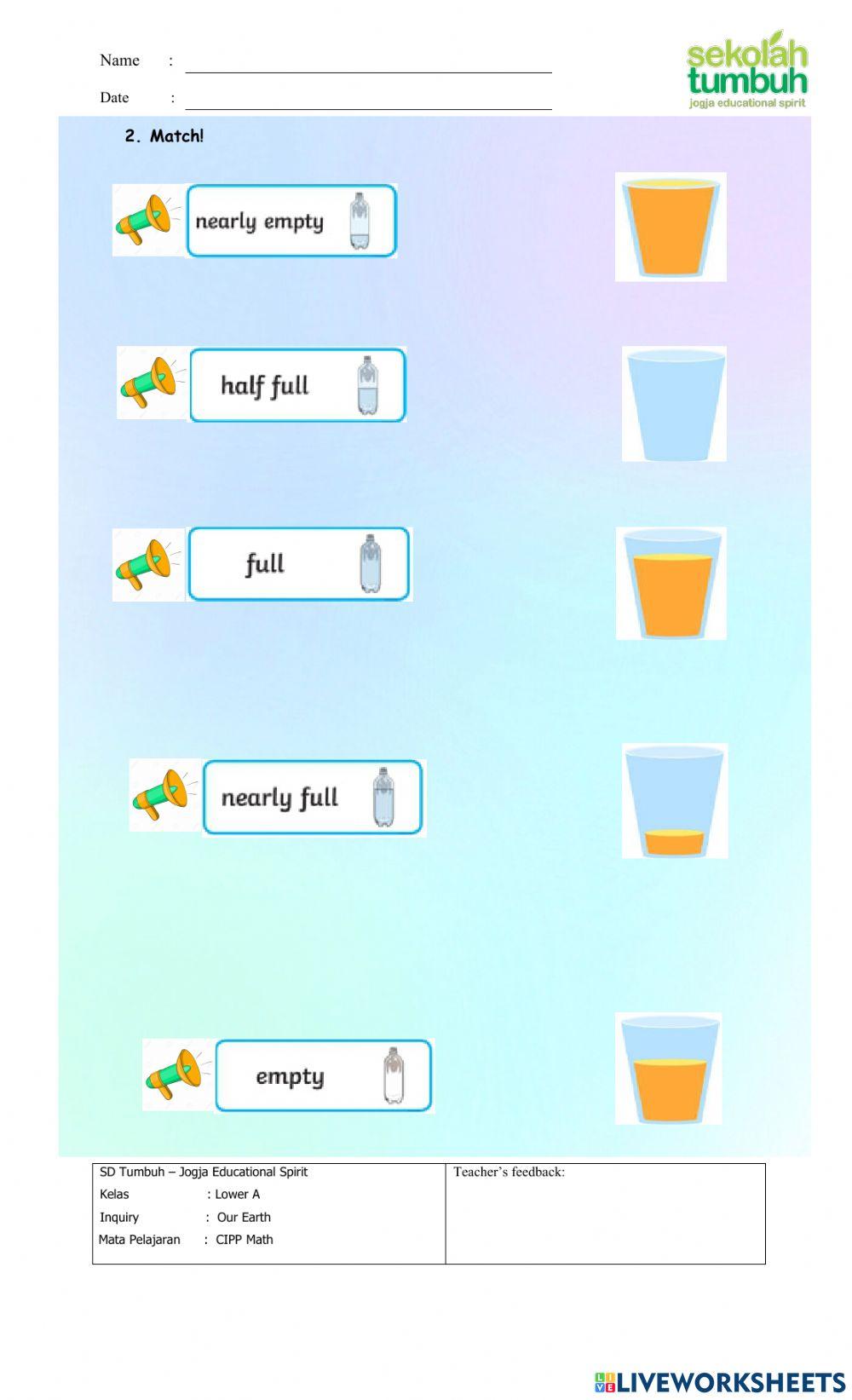 Review Volume and Capasity-C