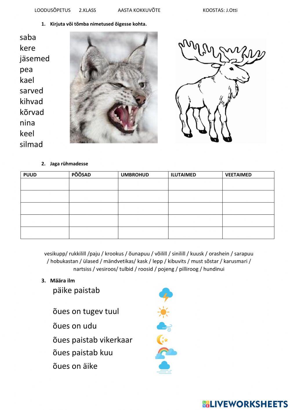 Loodusõpetus -aasta kokkuvõte - 2.kl