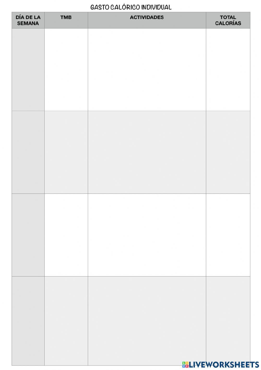 Gasto calórico individual