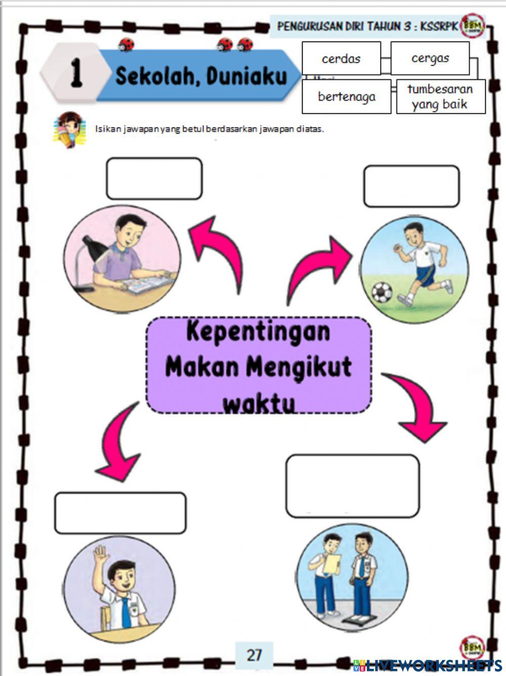 Makan Mengikut Waktu