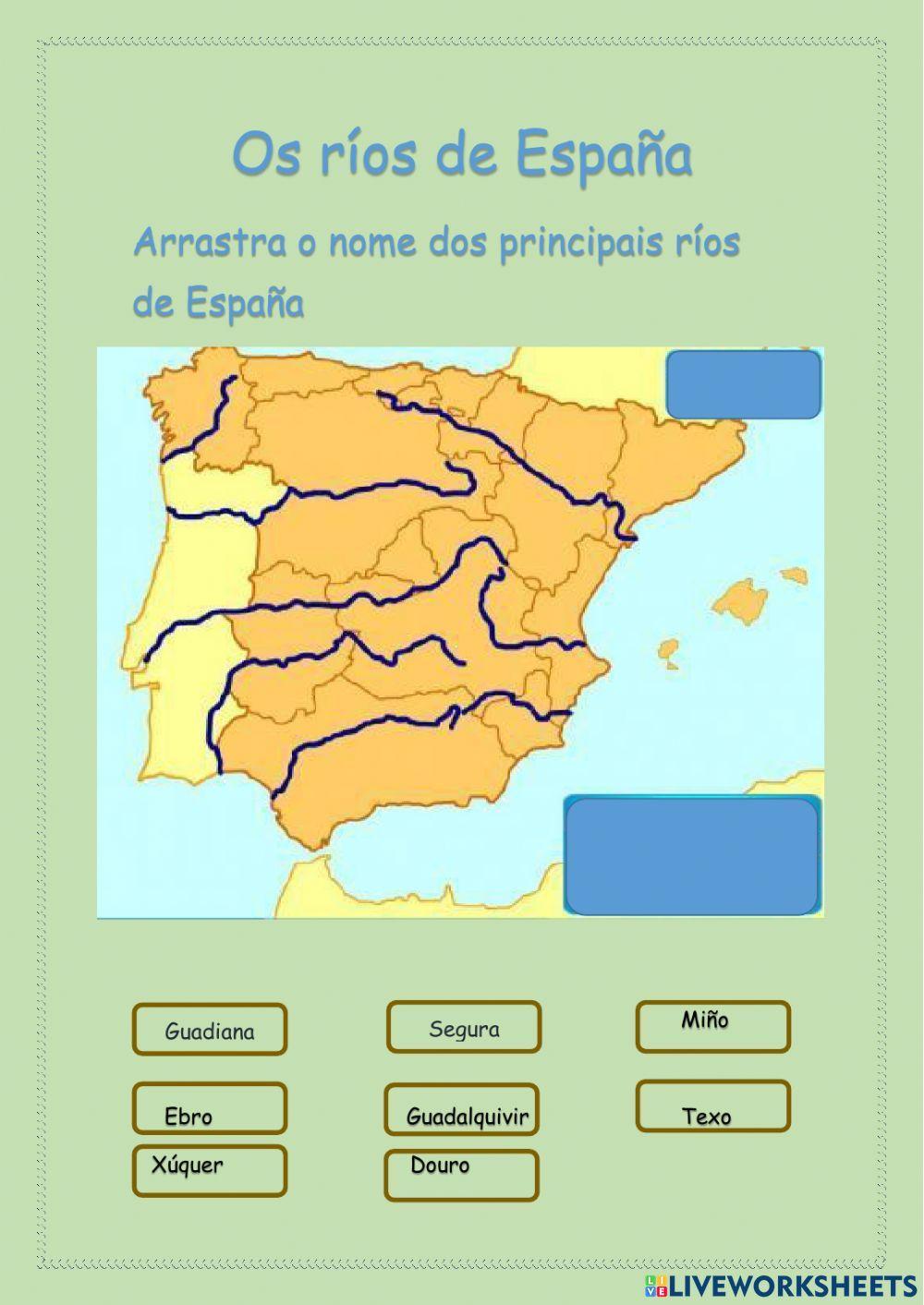 Os principais ríos de España