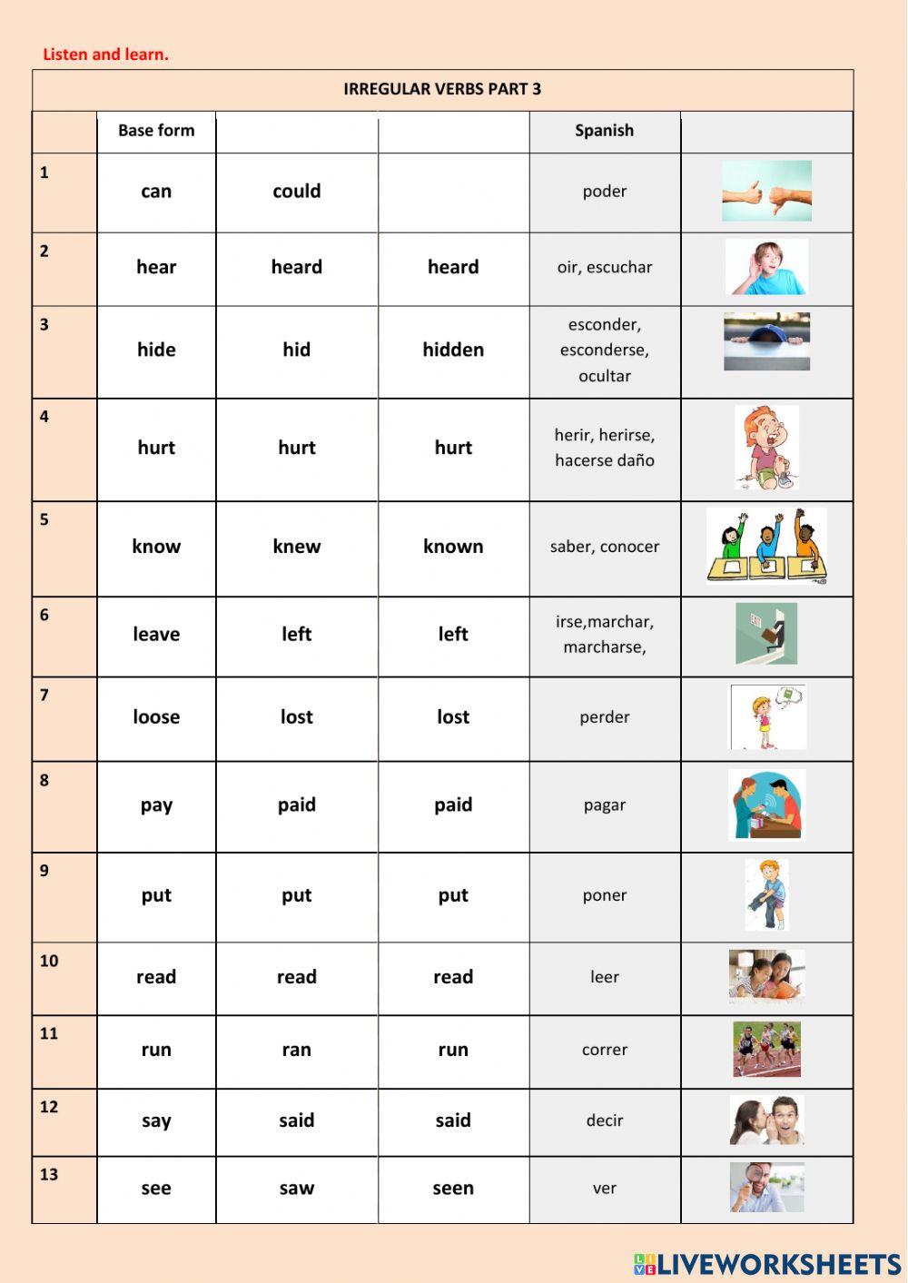 Irregular verbs part 3 - Learn