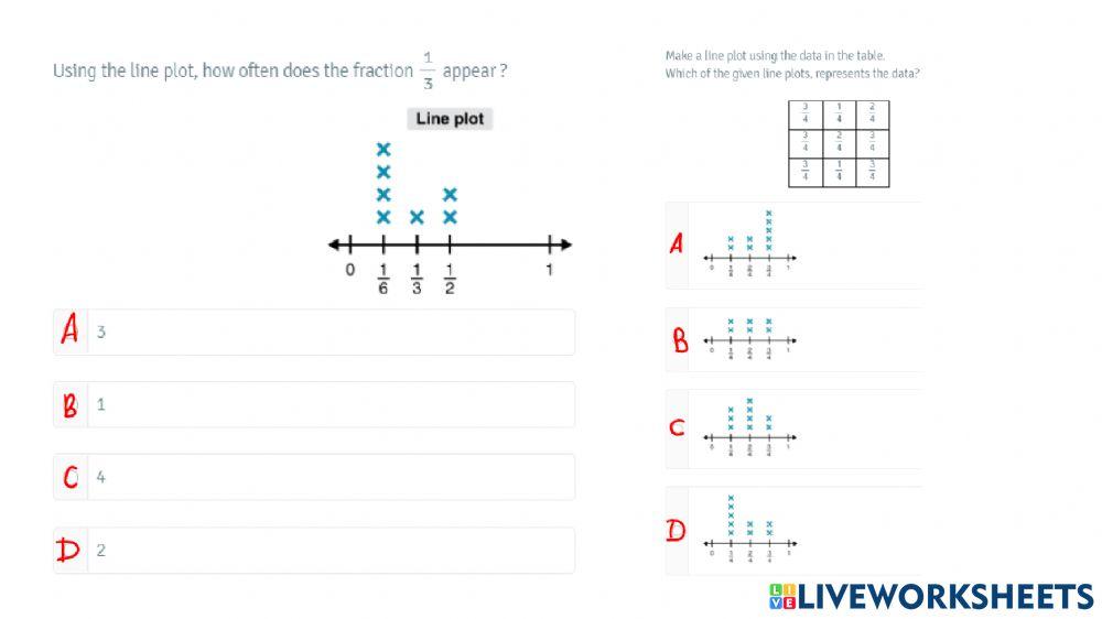 Review Display measurement Data on a Line Plot