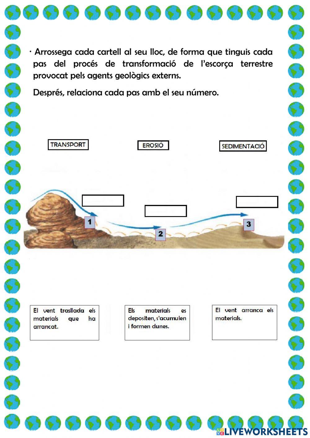Som geòlegs: el cicle de les roques