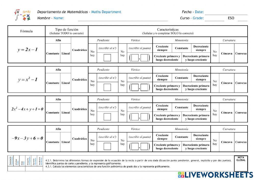 Funciones afines y cuadráticas