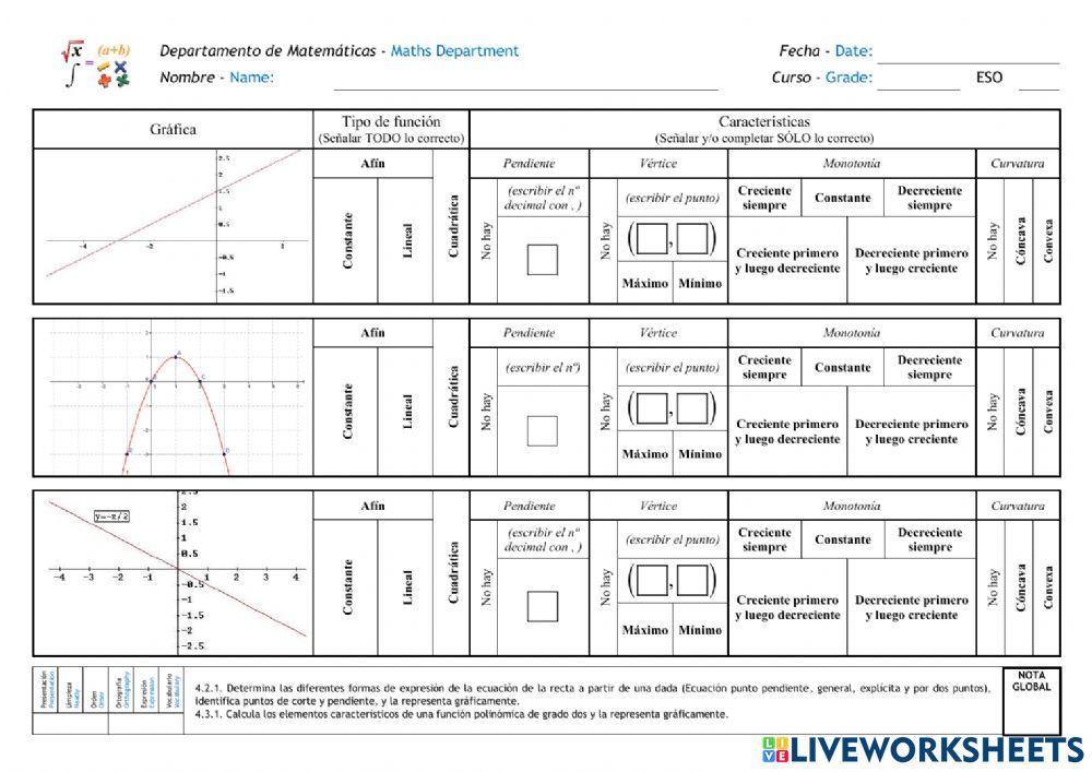Funciones afines y cuadráticas