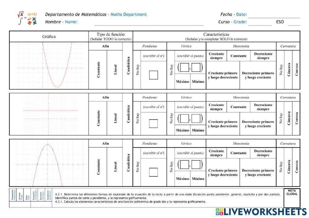 Funciones afines y cuadráticas