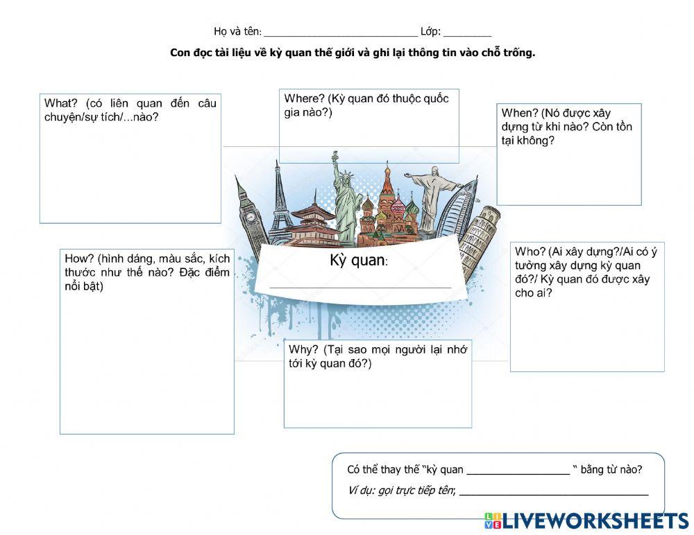 TV3-Ôn tập kĩ năng viết