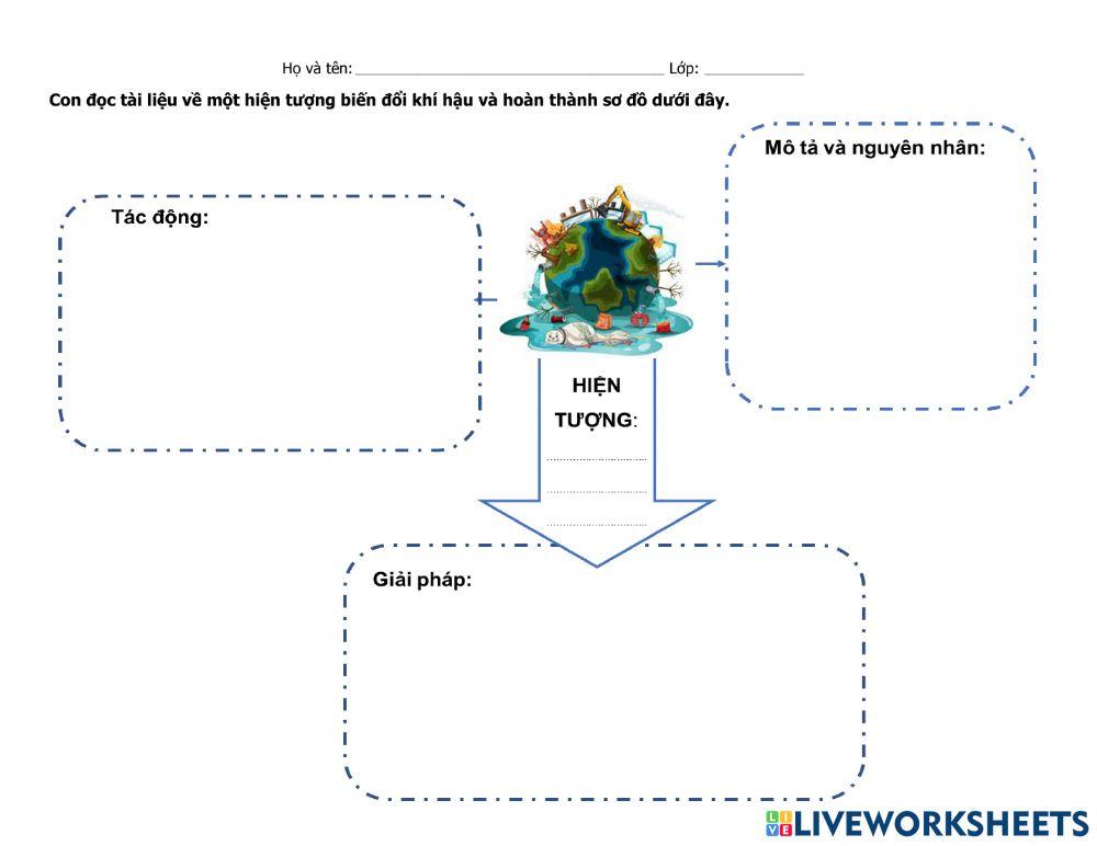 TV3-Ôn tập kĩ năng viết