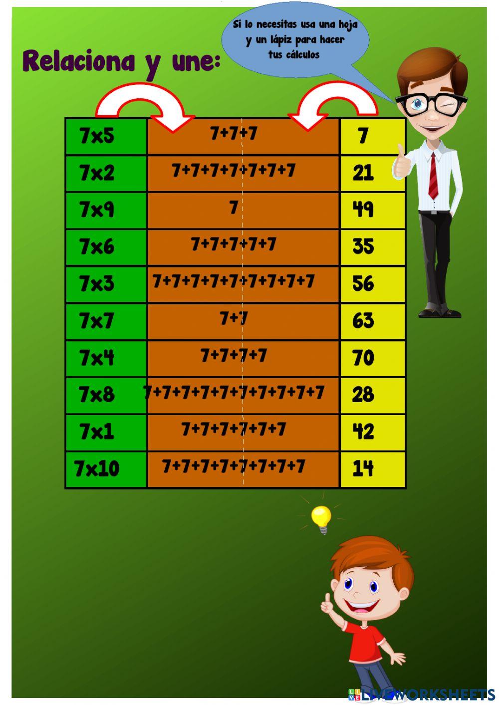 tabla del 7