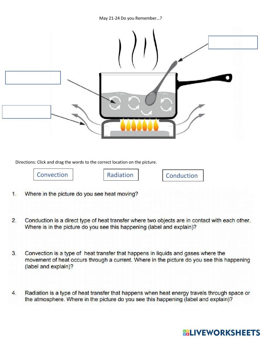 May 21-24 Do you Remember?