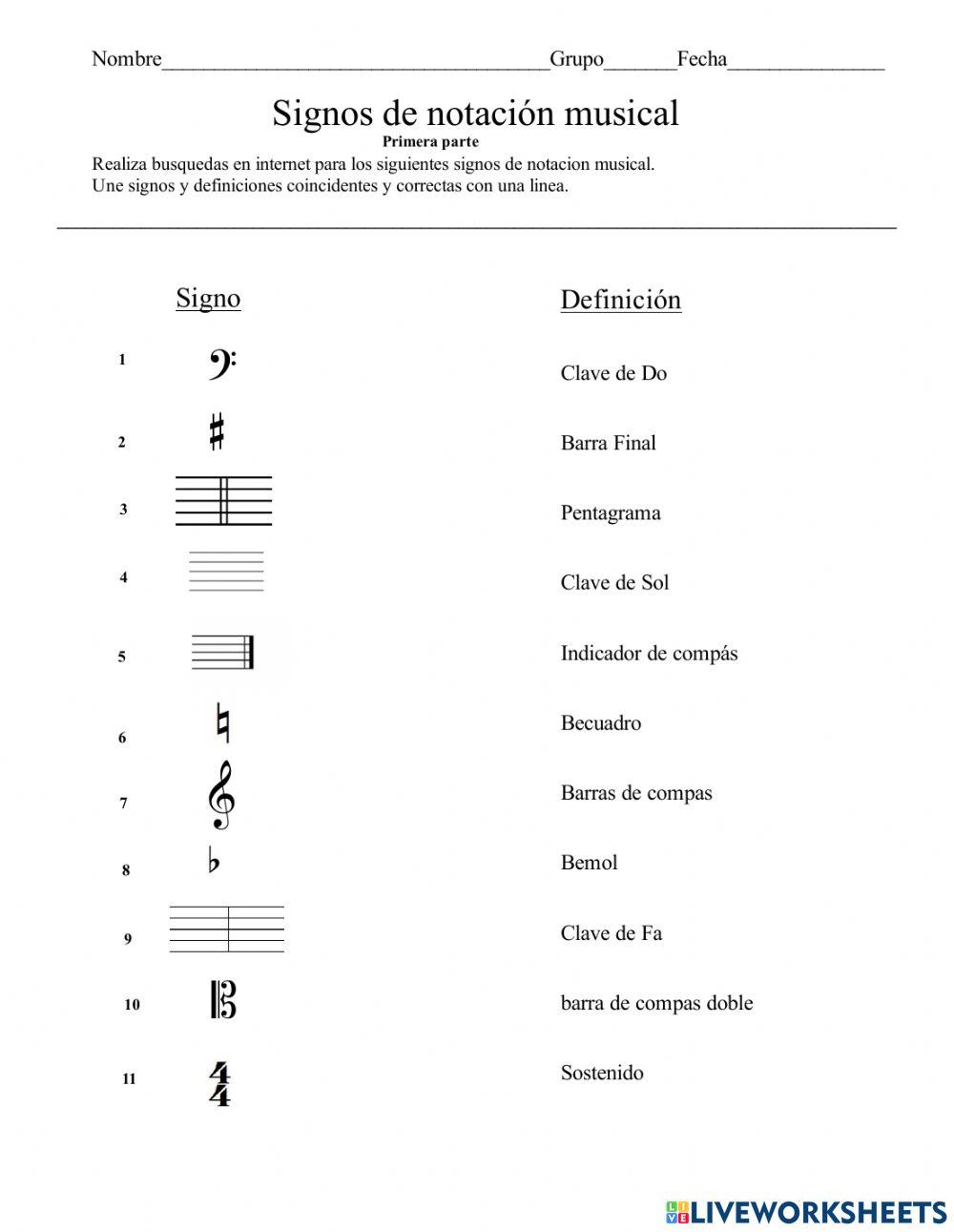 Signos de notación musical