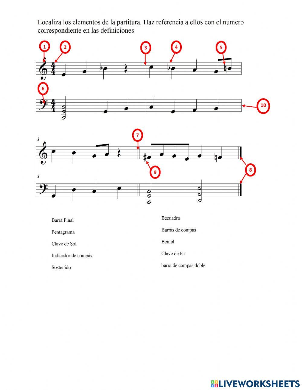 Signos de notación musical
