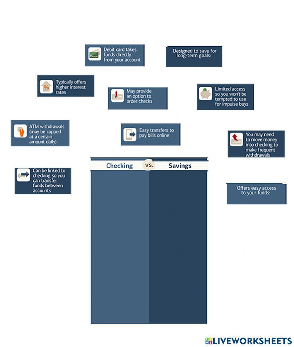Checking Vs Saving Drag and drop