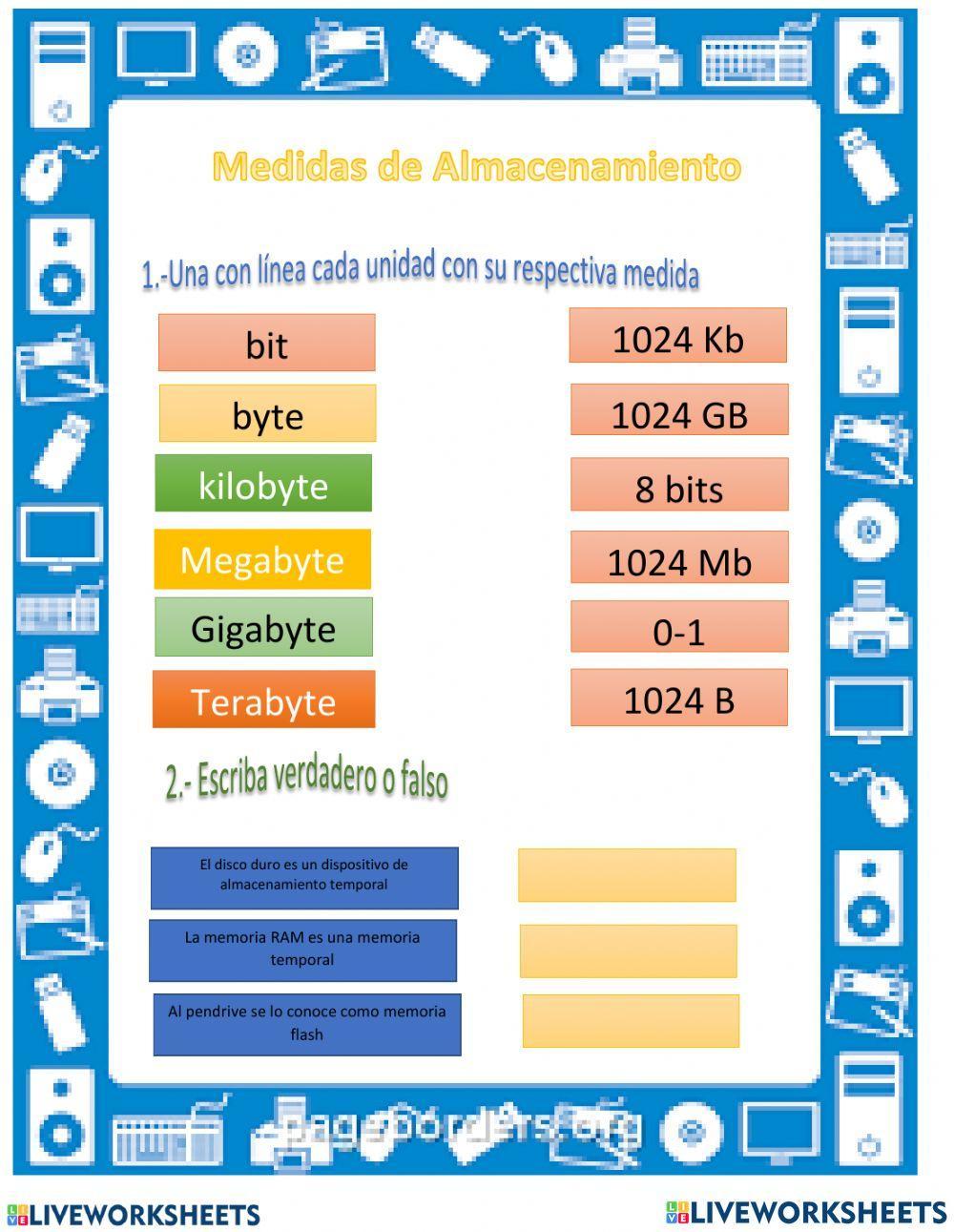 Unidades de almacenamiento de datos
