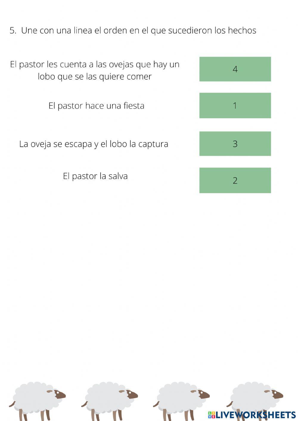 La oveja perdida religion