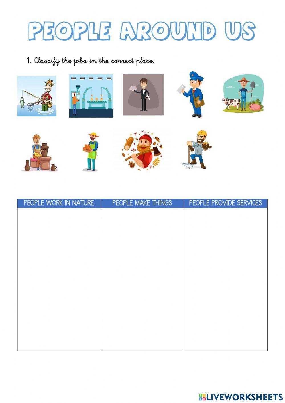 People around us worksheet Live Worksheets People around us worksheet Live Worksheets