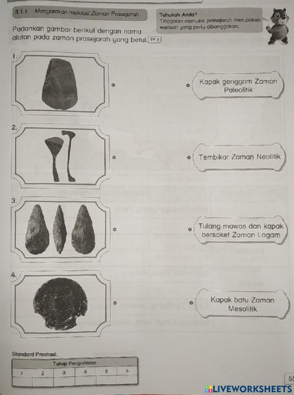 Unit6: Zaman Prasejarah