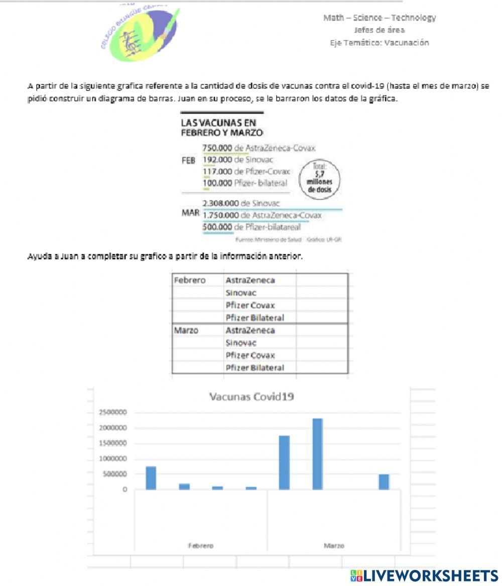 Covid-vacunacion-math