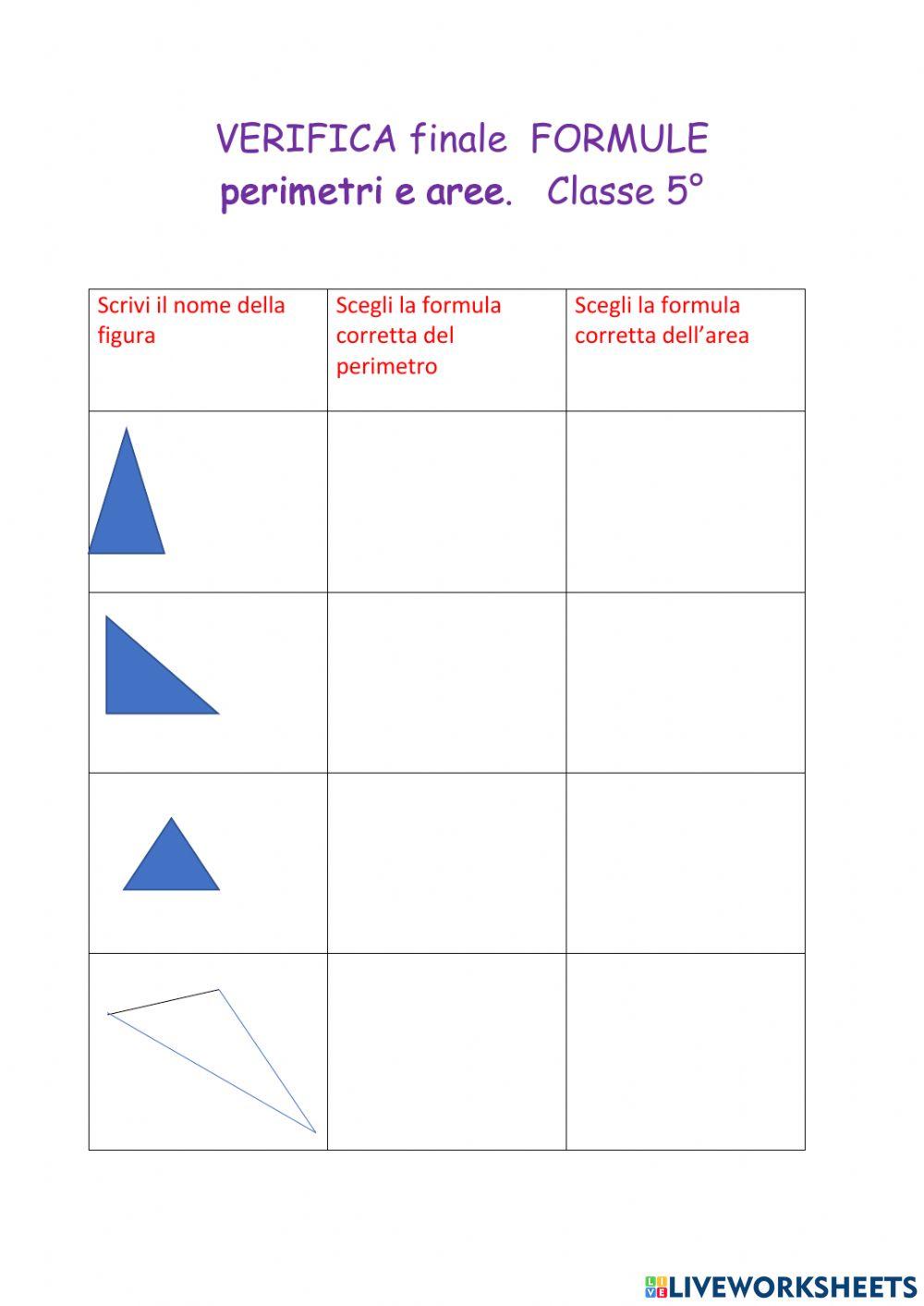 Formule perimetri e aree poligoni e cerchio