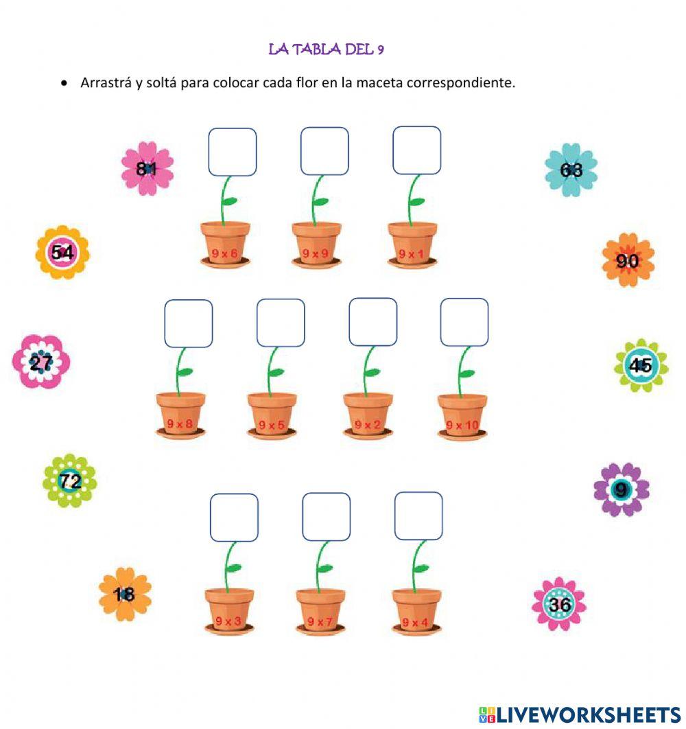 Tabla del 9