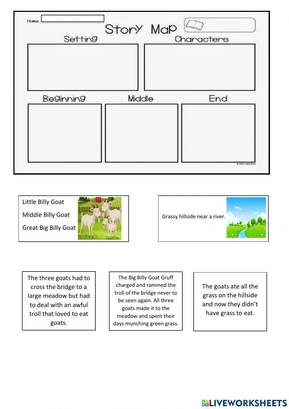 Story Elements Three Billy Goats Gruff