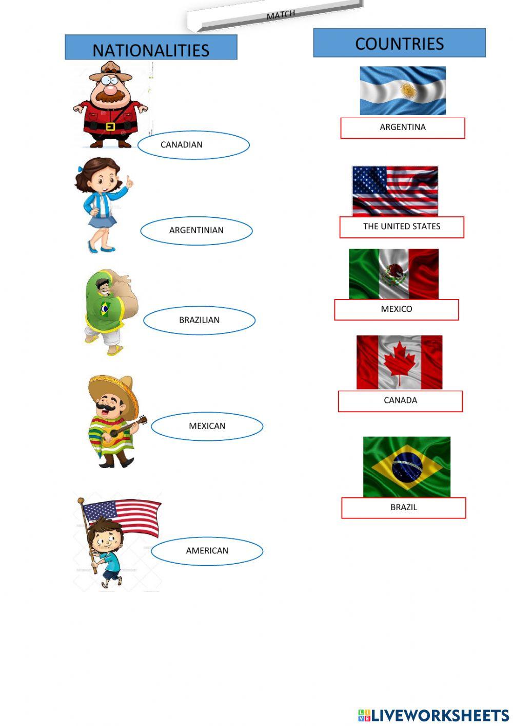 Jobs Multiple Choice Exercises