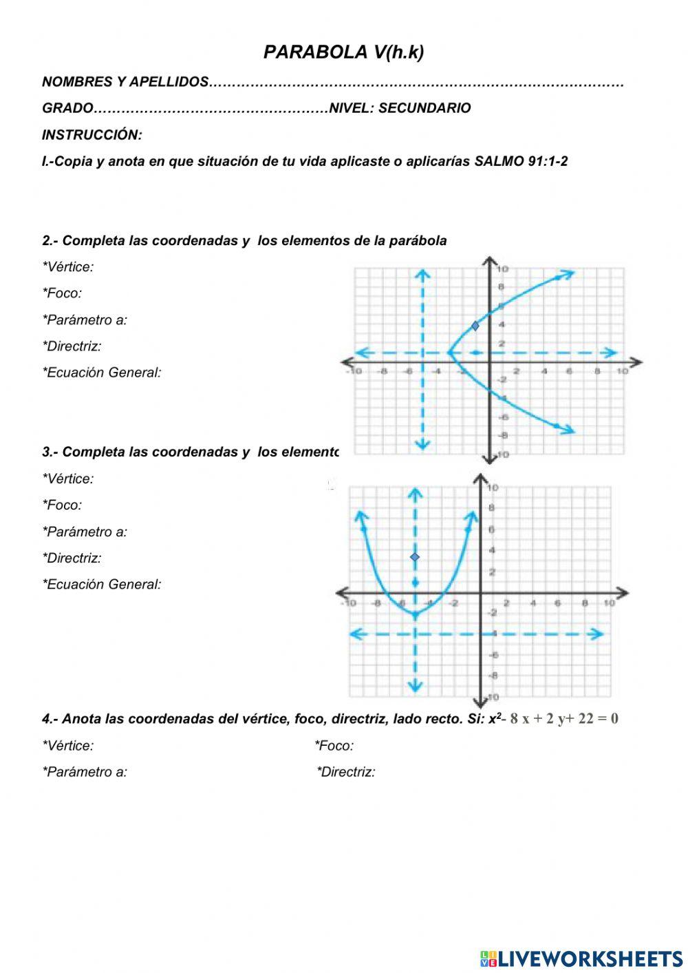 Parabola vertice h,k