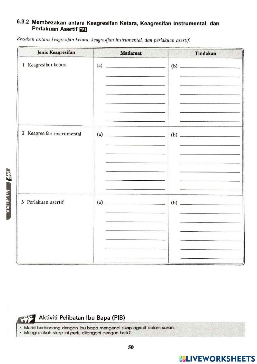 6.3 keagresifan dalam sukan