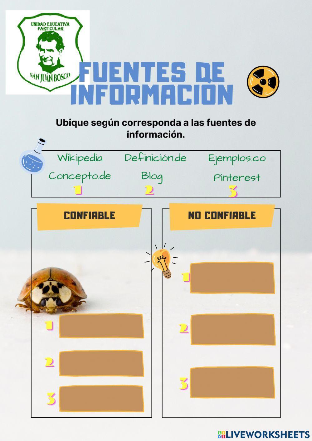 Fuentes de información Fuentes de información