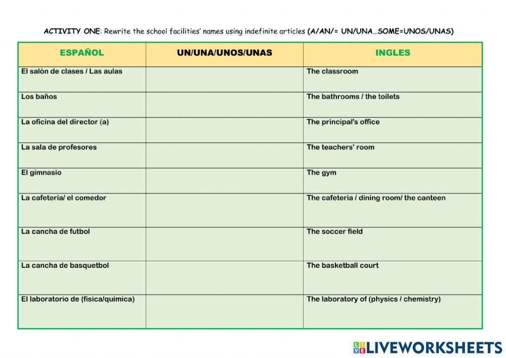 Descripcion de mi uniforme