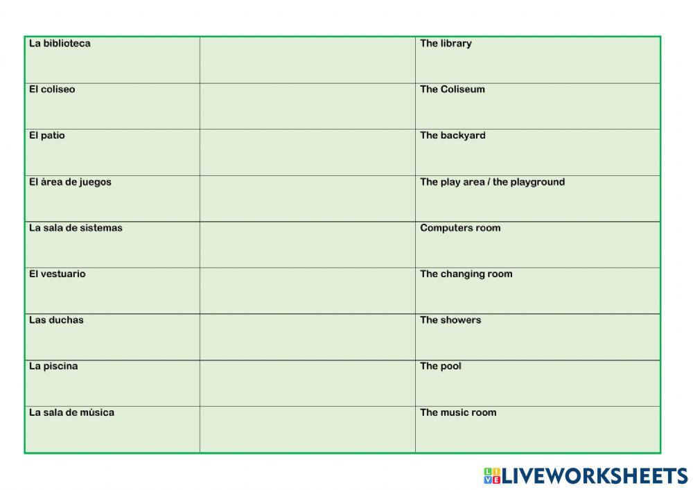 Descripcion de mi uniforme