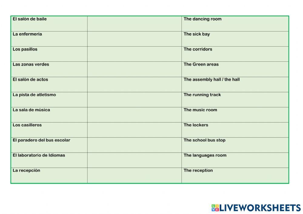 Descripcion de mi uniforme