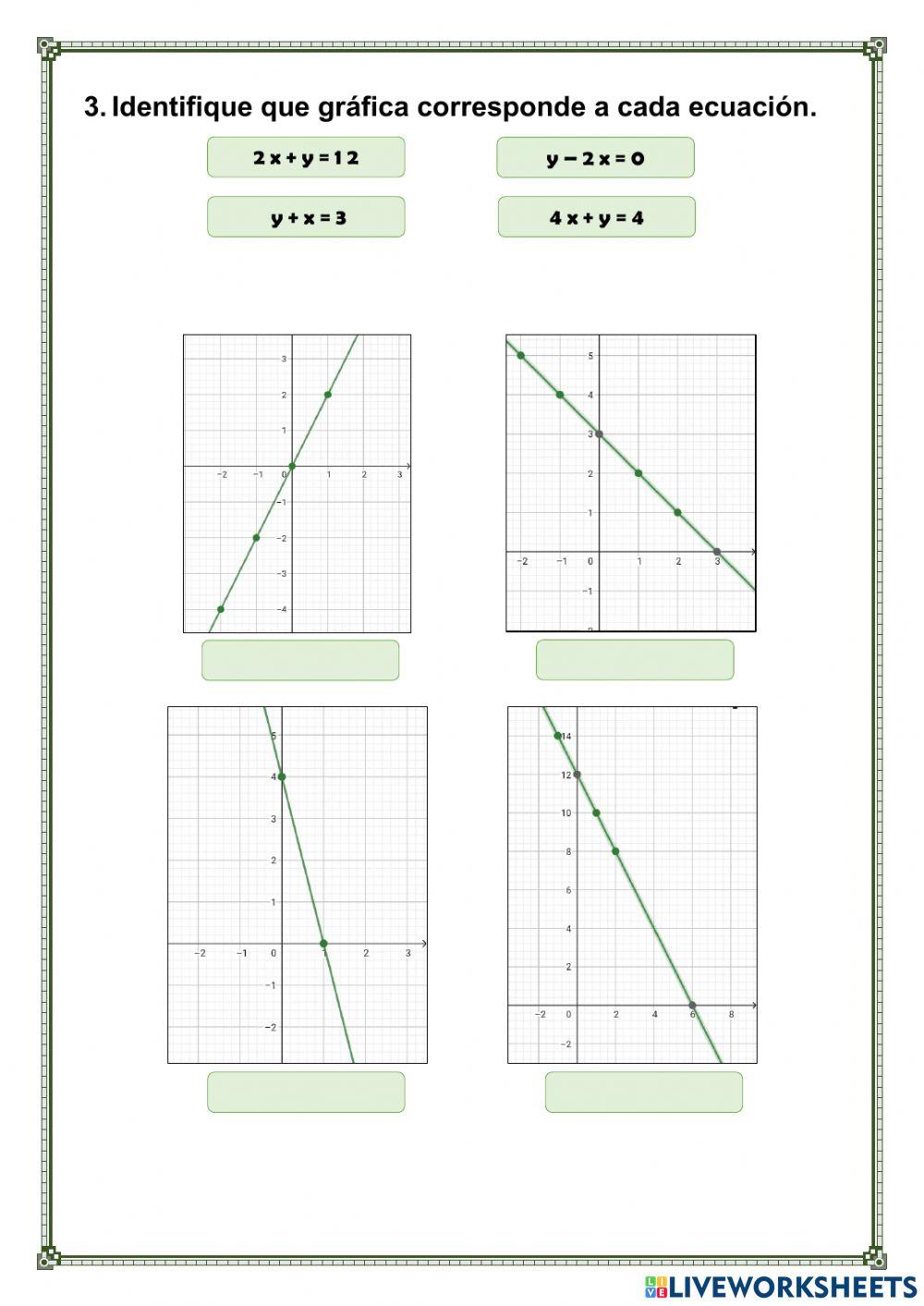 Ecuaciones lineales en dos variables