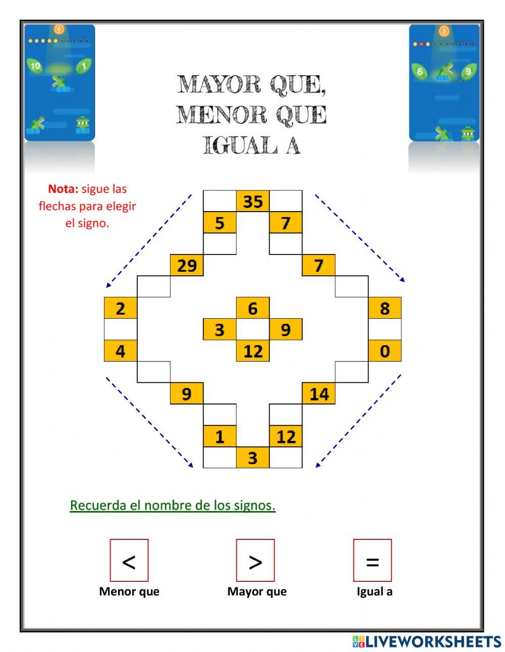 Mayor qué, menor qué