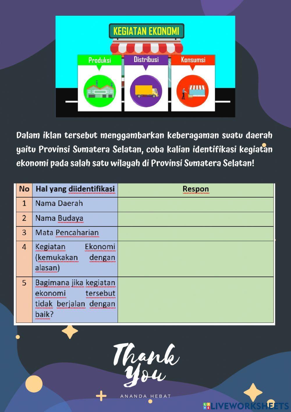 LKPD Kelas 5 Tema 9 Subtema 3 Pembelajaran 3
