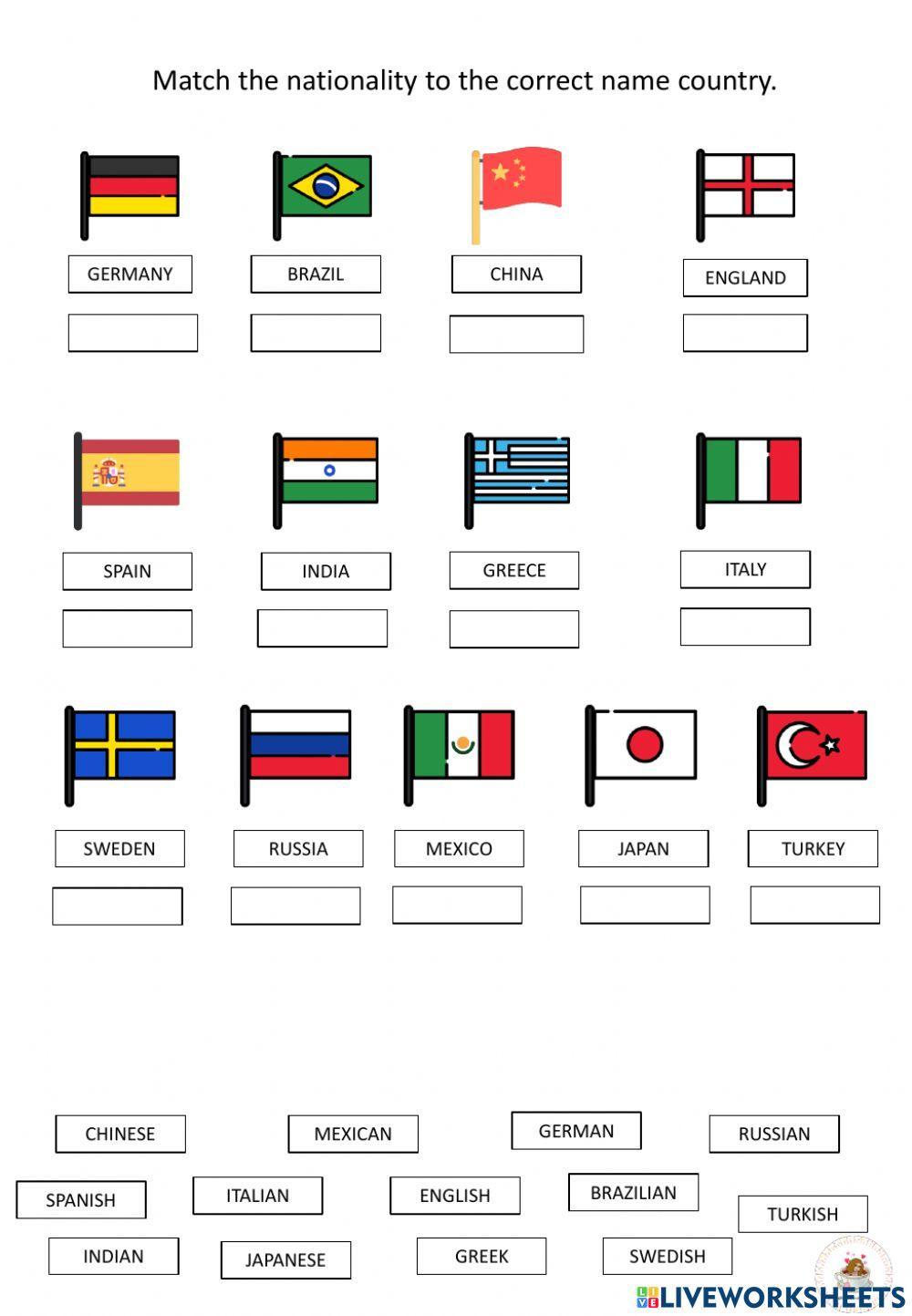Countries & Nationalities