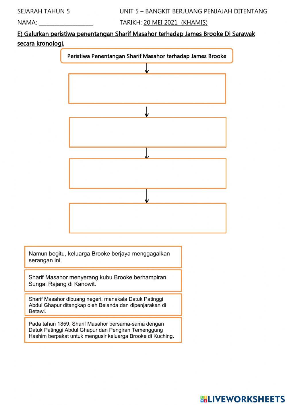 Bangkit Berjuang Penjajah Ditentang