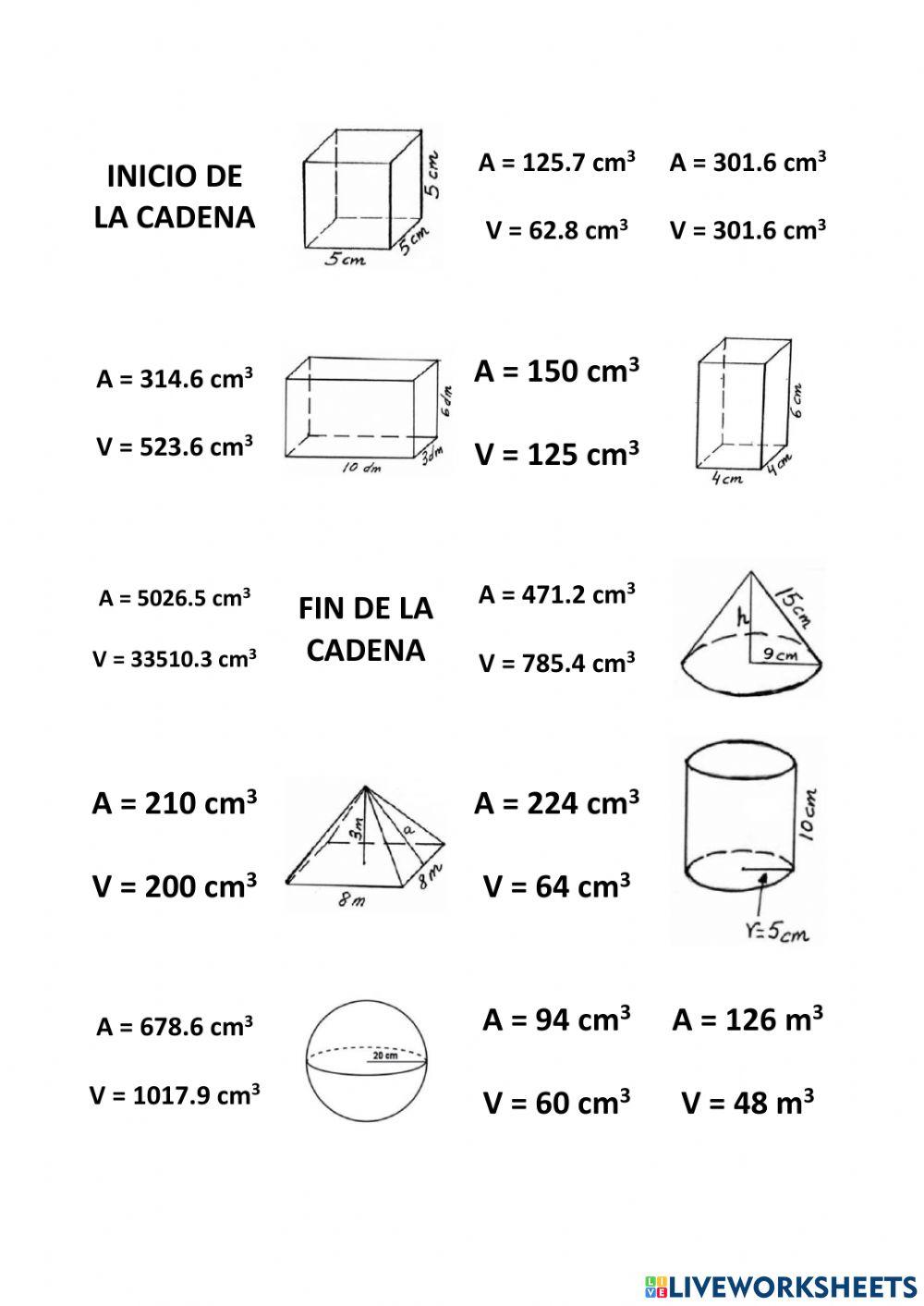 Áreas y volúmenes de figuras geométricas