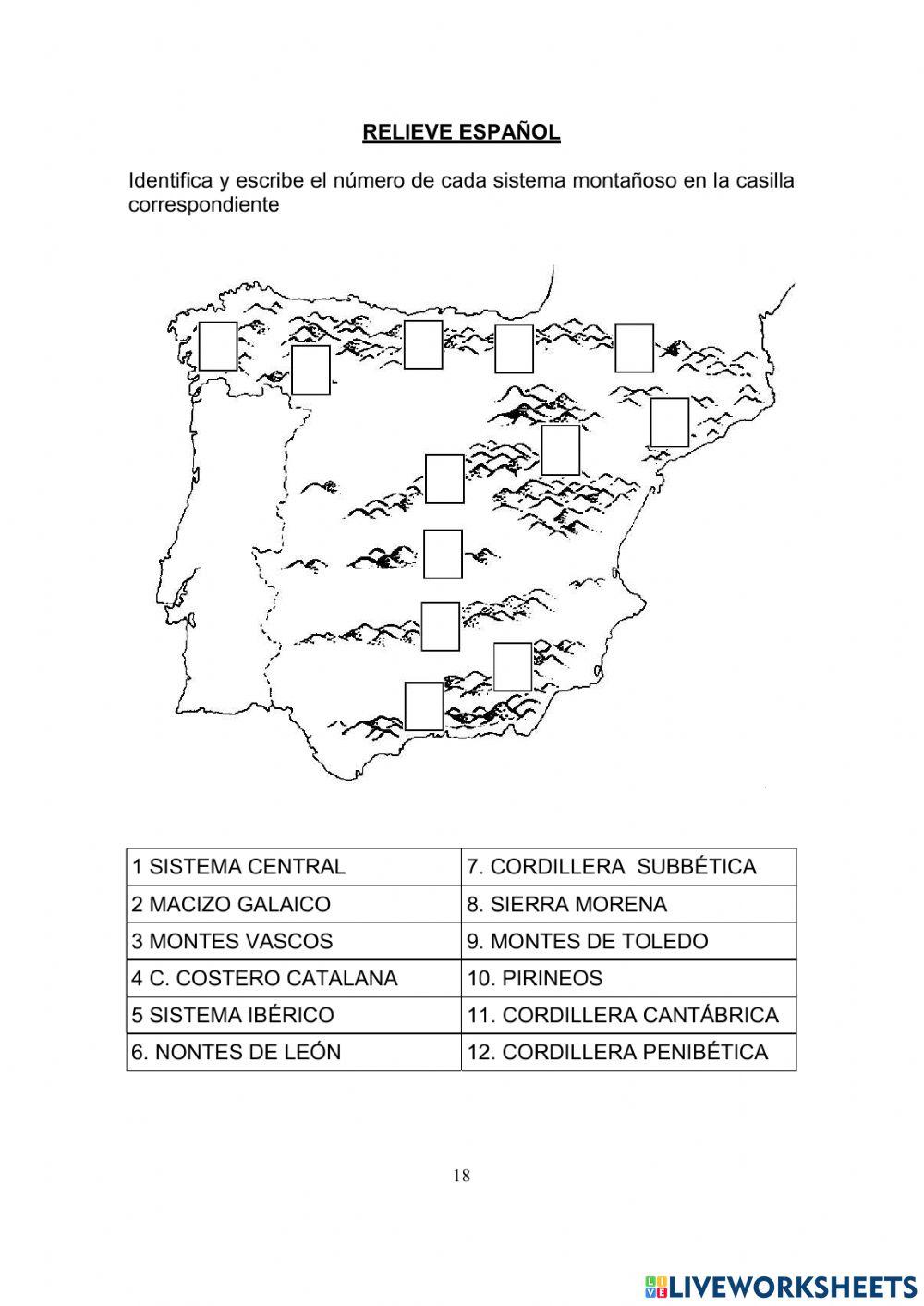 Sistemas montañosos (España)