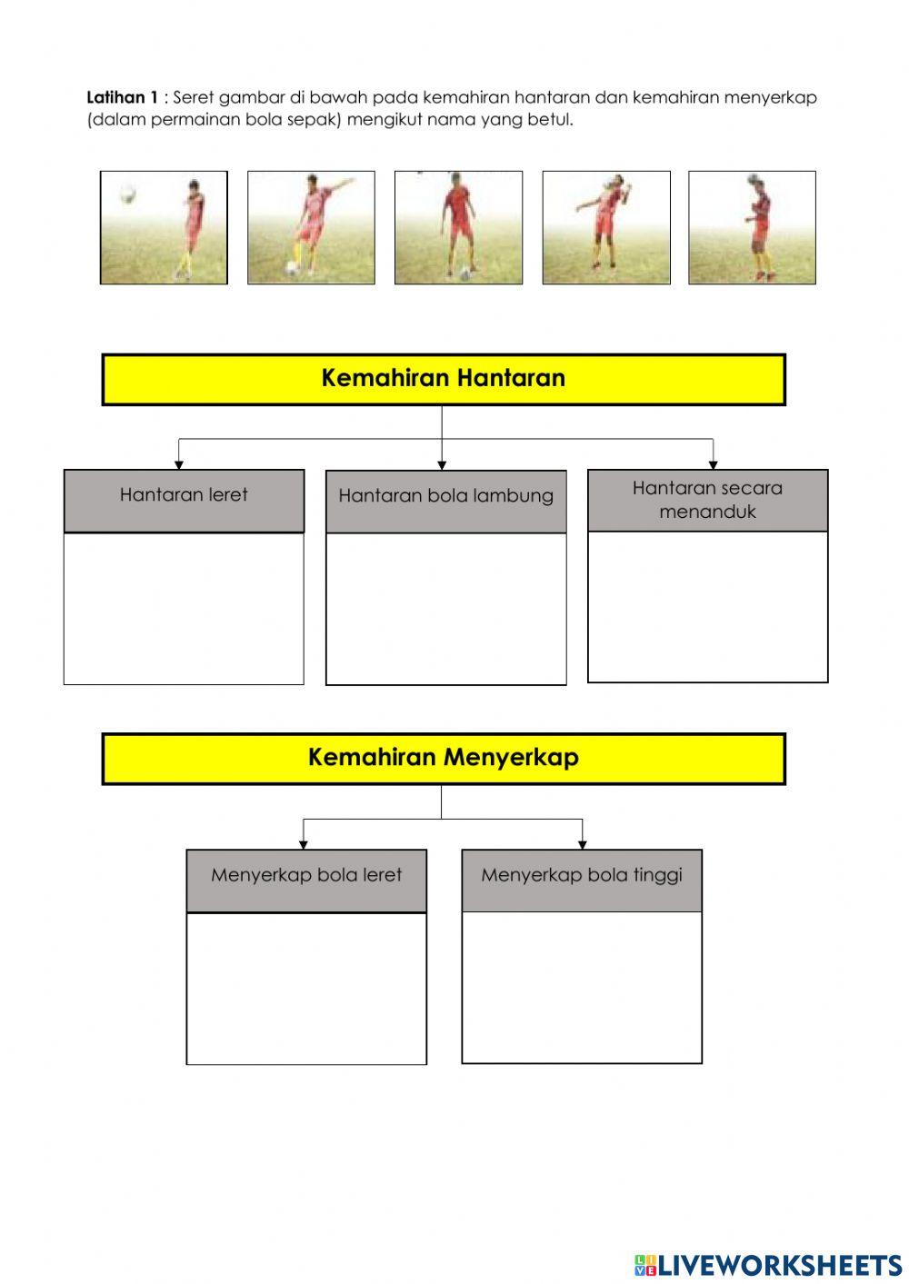 PJ: Latihan 1 (KSSMPK T1)