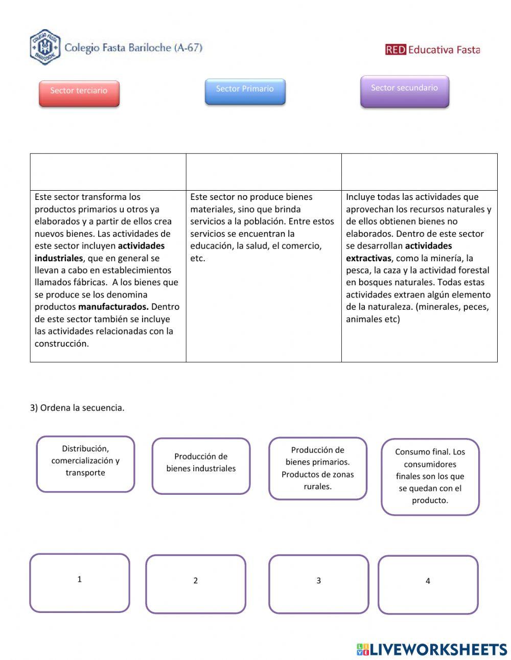 Actividad econocmica