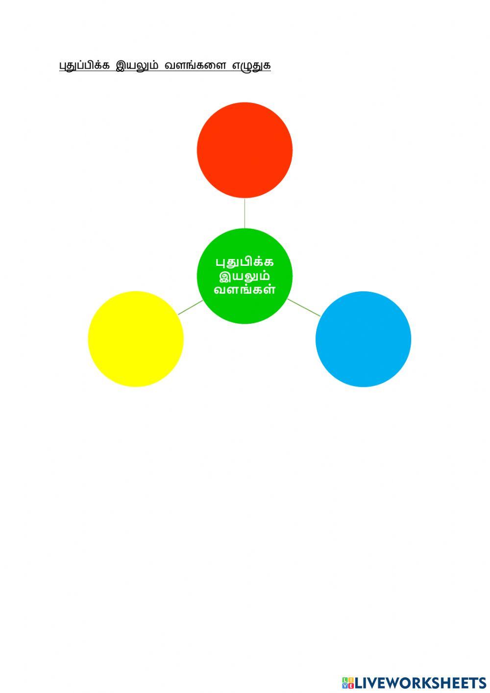 புதிப்பிக்க இயலும் வளங்கள்