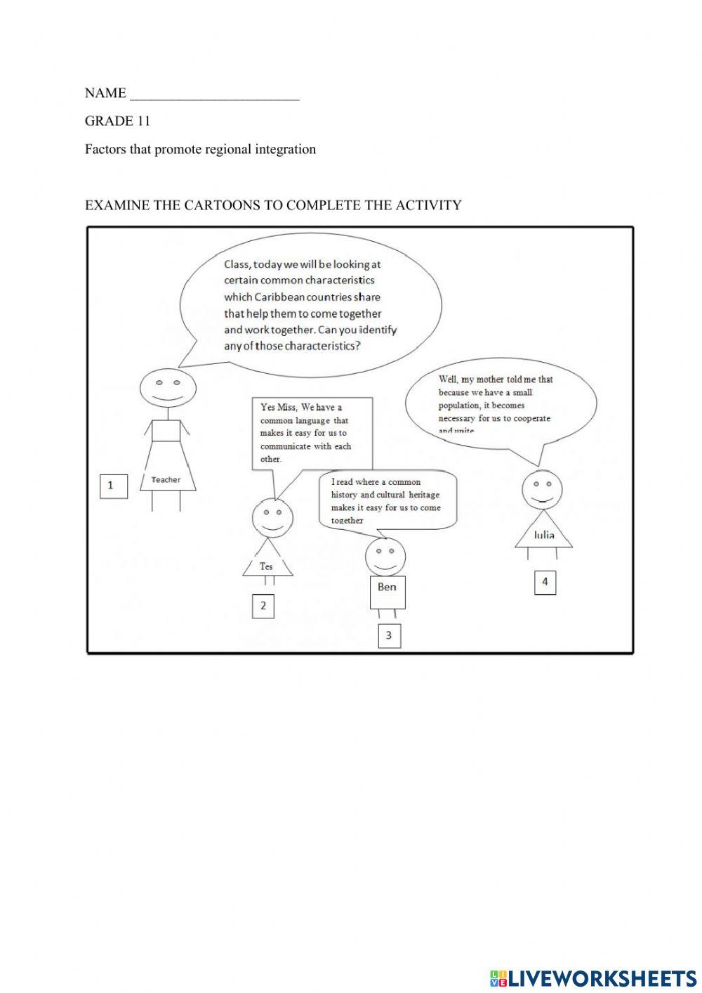 FUNCTIONS OF THE OES WORKSHEET